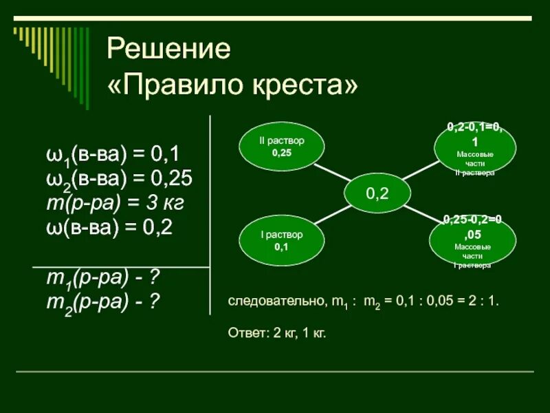 1 е решение. Как решать задачи методом Креста по химии. Решение задач правилом Креста химия. Решение задач методом Креста. Правило Креста для приготовления растворов.