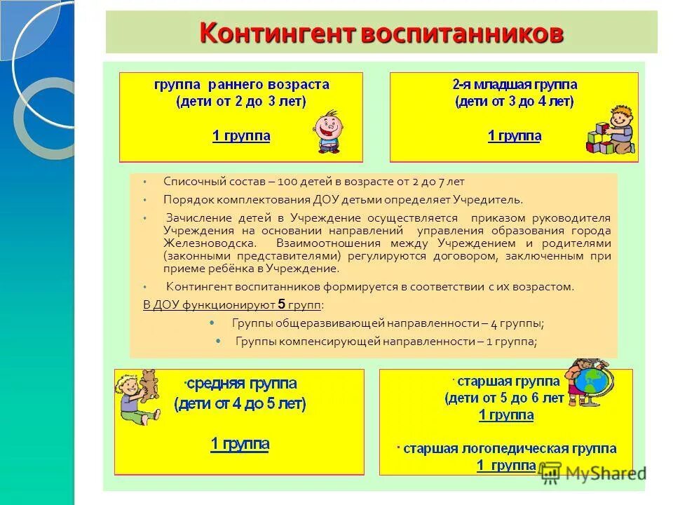 Аис комплектование 4.0 саратовская область