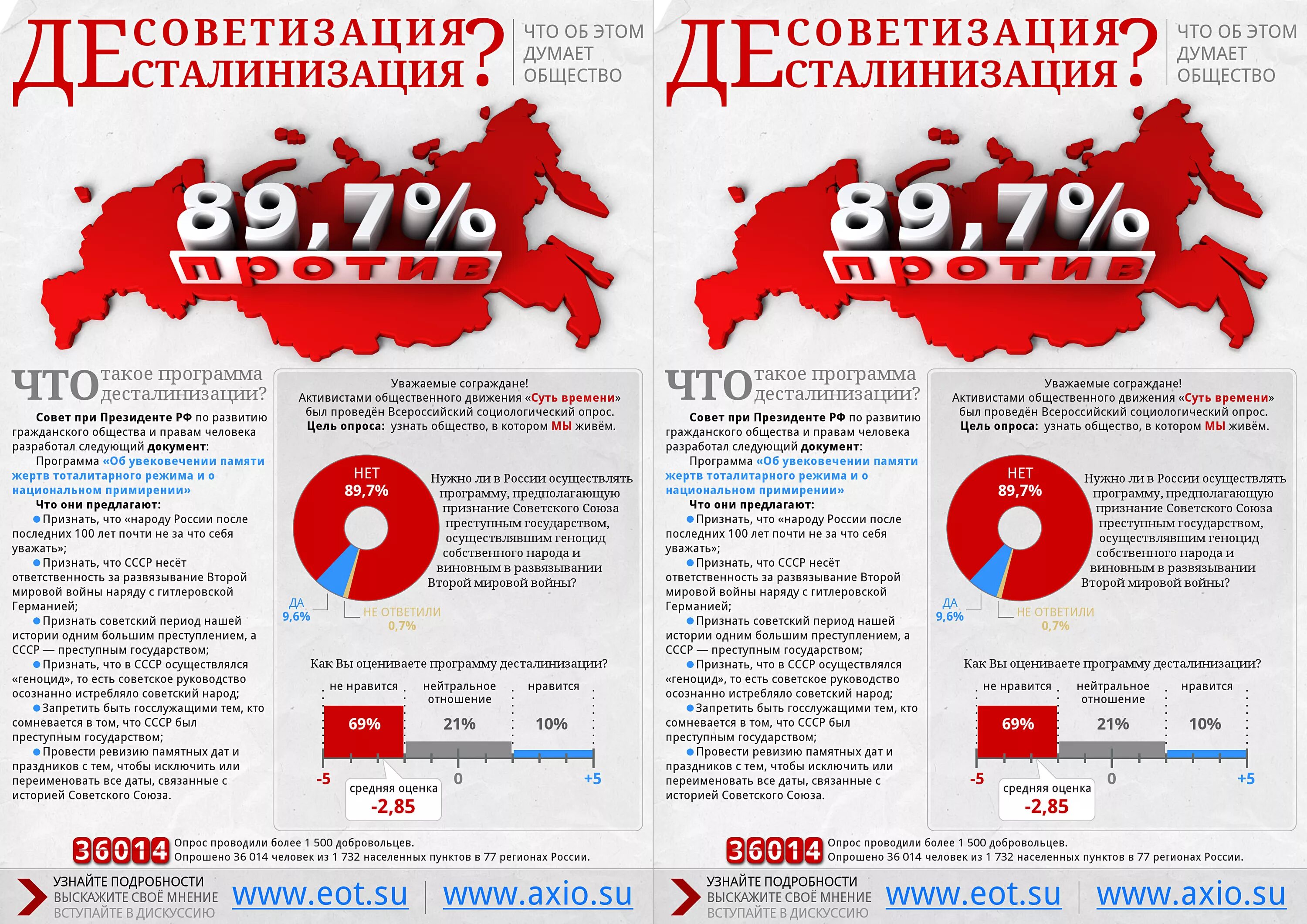 Опросы в газетах. Опросы в газетах. Опрос в газете. Опрос в газете оформление. Опросы.