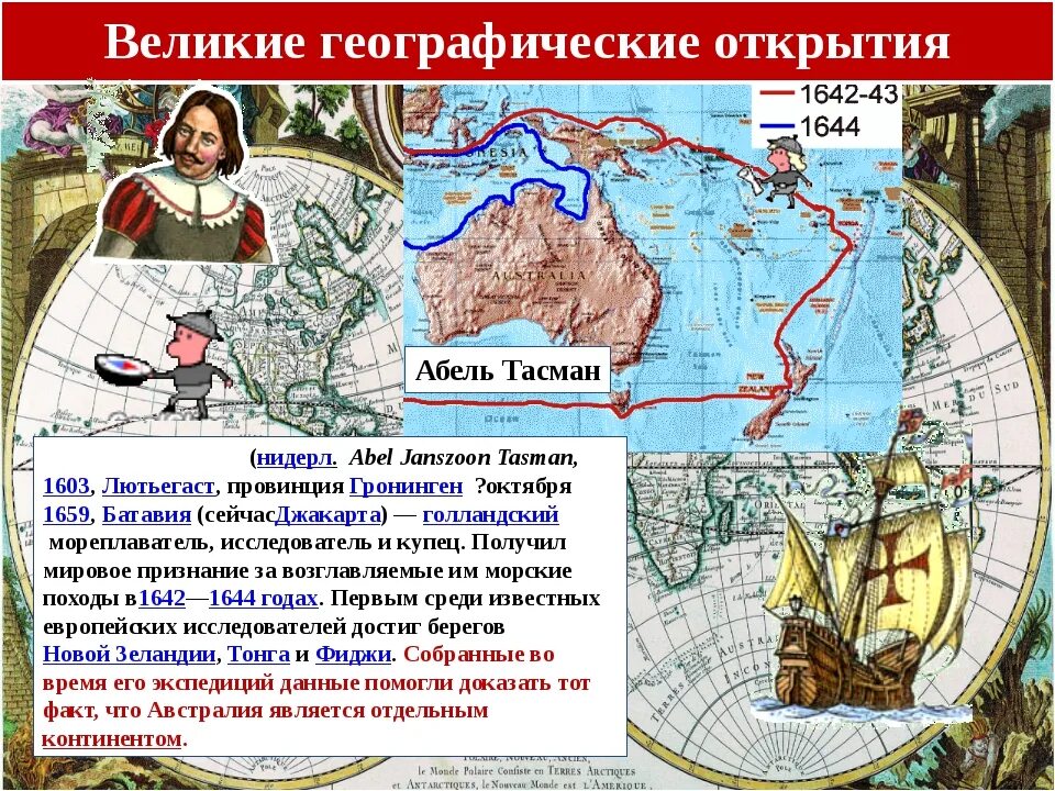 Географическое открытие нового времени 4. Географические открытия. Самое последнее географическое открытие. Самое последнее географическое открытие. Вго географические открытия.