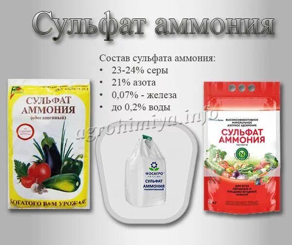 Как использовать сульфат аммония. Сульфат аммония формула удобрения. сульфат аммония минеральное удобрение. сульфат аммония состав. сульфат аммония удобрение состав.