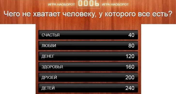 Каких сайтов не хватает. 100 К 1 вопросы. 100 К 1 ответы. Вопросы к игре 100 к 1. Прикольные вопросы 100 к 1.