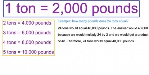 one ton equals how many pounds - my-busines.ru.