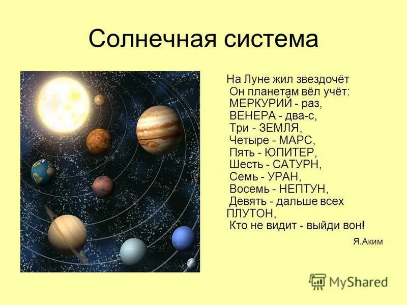 Стих про планету земля. На Луне жил звездочёт он планетам вёл учёт. На Луне жил звездочёт он планетам вёл учёт Меркурий раз. На Луне жил Звездочет. Считалочка про планеты солнечной системы.