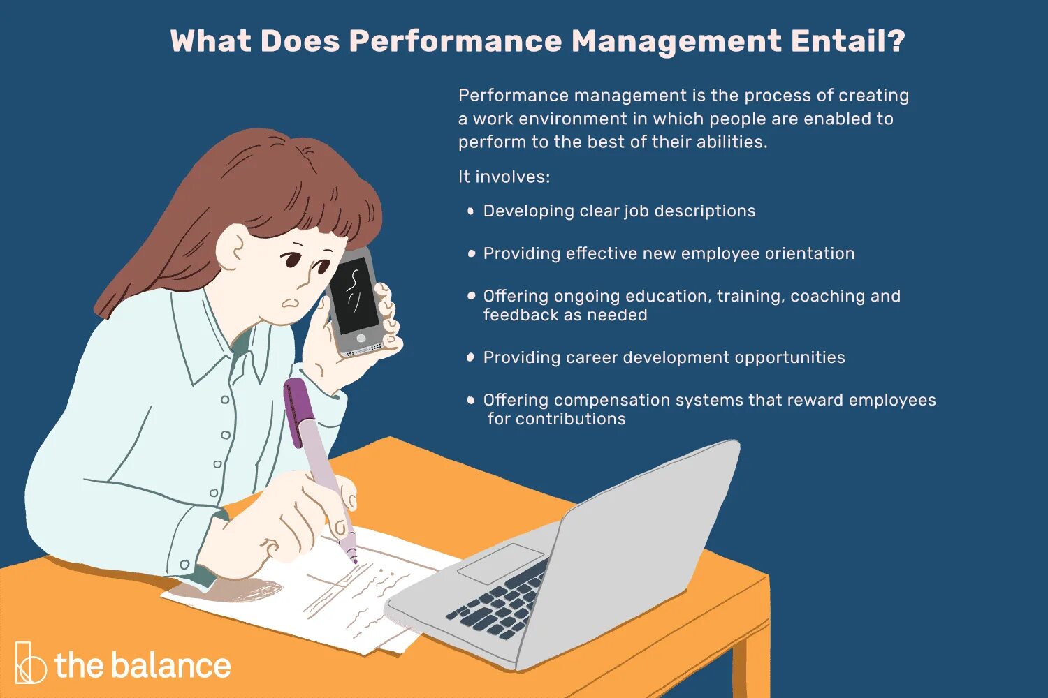 Performance standards