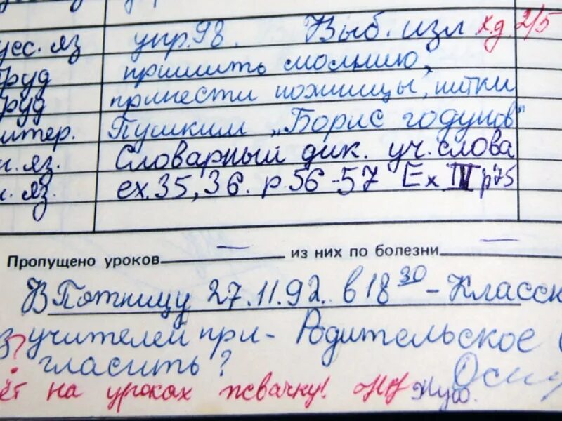 Сколько пятерок нужно чтобы закрыть. Двойка в четверти. Двойка в дневнике. Оценка двойка в тетради. Остался на 2 год.