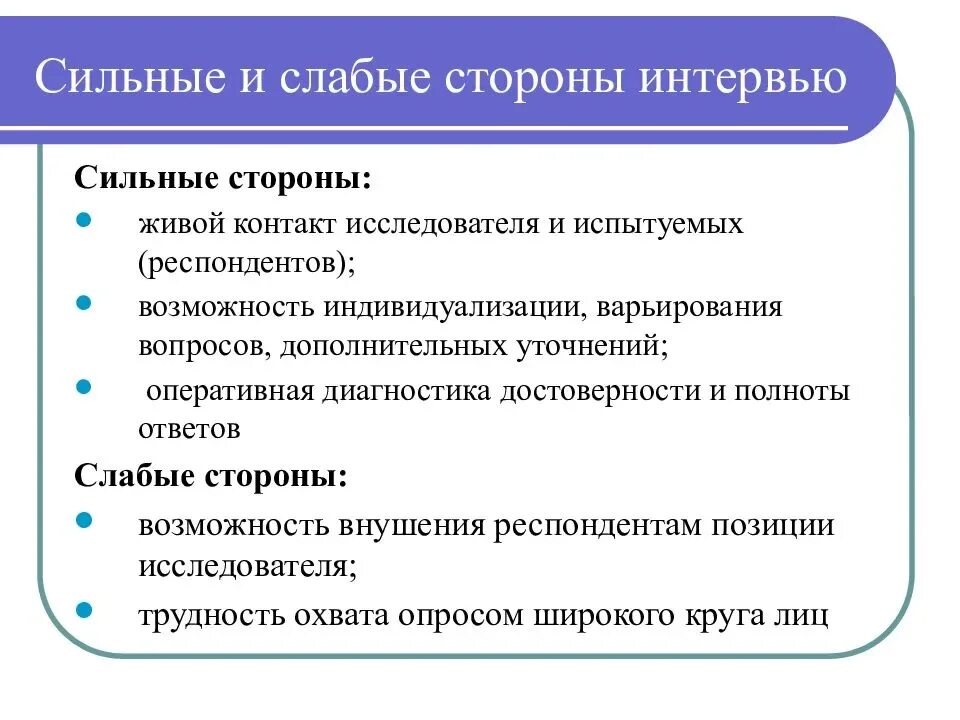 Сильные и слабые методы. Сильные и слабые стороны на собеседовании. Ваши слабые стороны на собеседовании. Сильные и слабые стороны на собеседовании на руководителя. Слабые стороны на СОБСЕ.