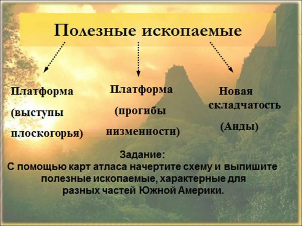 Какие полезные ископаемые в равнинах. Полезные ископаемые новая складчатость. Полезные ископаемые в области новой складчатости. Полезные ископаемые платформ. Полезные ископаемые Южной Америки выступы Плоскогорья.