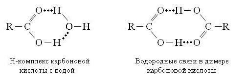 Уксусная кислота водородные связи между молекулами