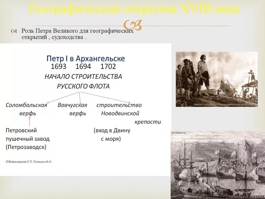 Исследователи 18 веков. Географические открыватели 18 века. Географические открытия 18 век. Великие географические открытия 18 века. Географические открытия в 18 веке.