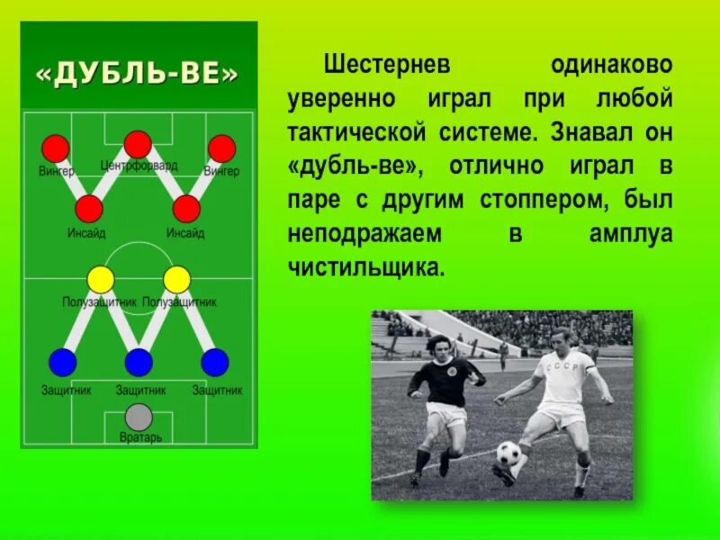 Как играть в дубль. Дубль футбол. дубль в схема. дубль-вэ в футболе. позиция инсайда в футболе.