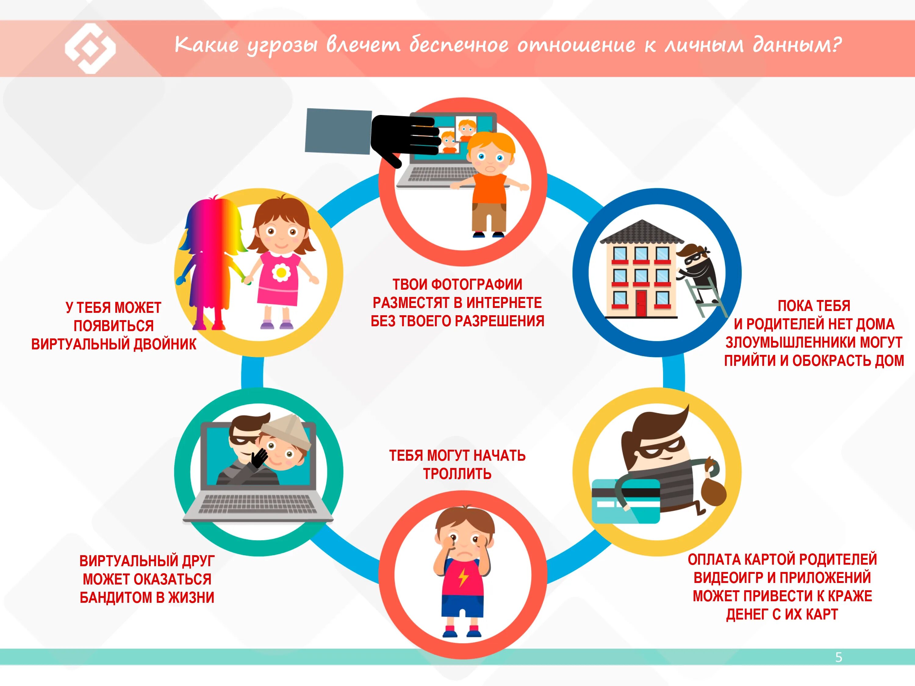 Стратегия безопасного интернета