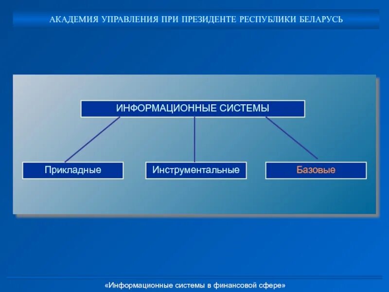 Республиканский центр трансфера технологий г. Программист в армии. Военные программисты в армии. Медицинские информационные системы. Информационные технологии республики беларусь.