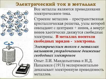 Электрический ток в металлах тест 10 класс