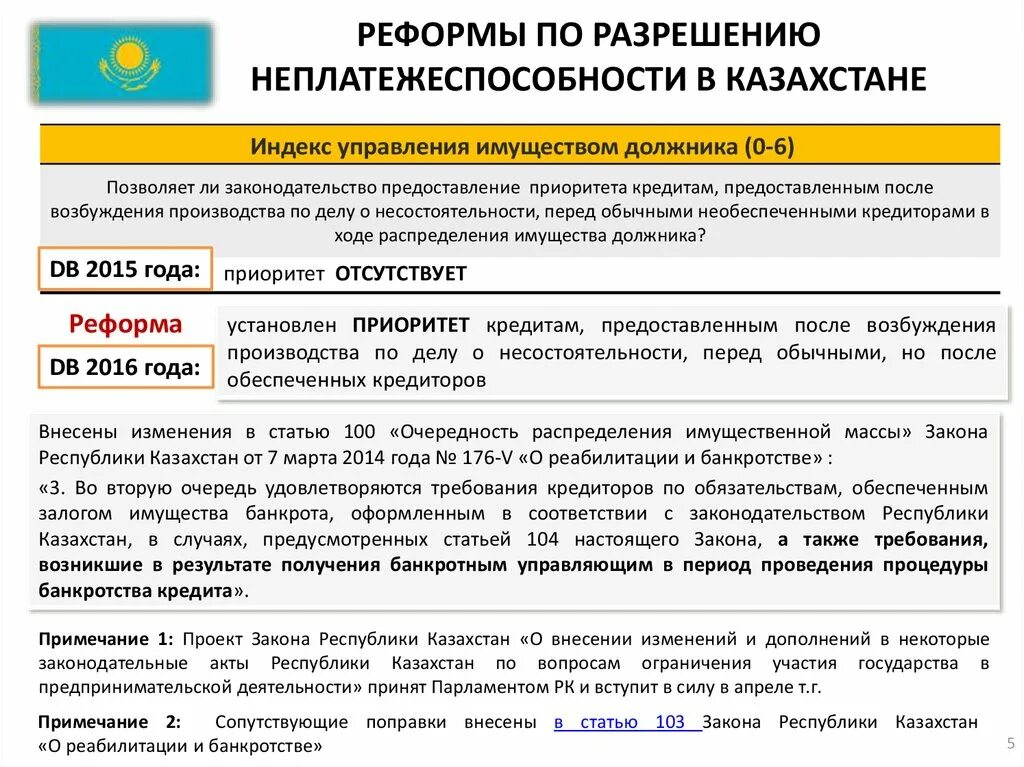 Банкротство очередь кредиторов. Очередь текущих платежей в банкротстве. Очередность при банкротстве. Очередность кредиторов при банкротстве. Закон о конкурсном производстве