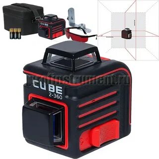 Плоскостей ada cube