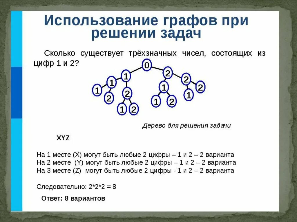 Решение задач вероятности с помощью графов. Решение задач с помощью графов 5 класс с решениями. Решение задач с помощью графов 6 класс Информатика. Графы 6 класс Информатика задания. Задачи на графы 6 класс Информатика.