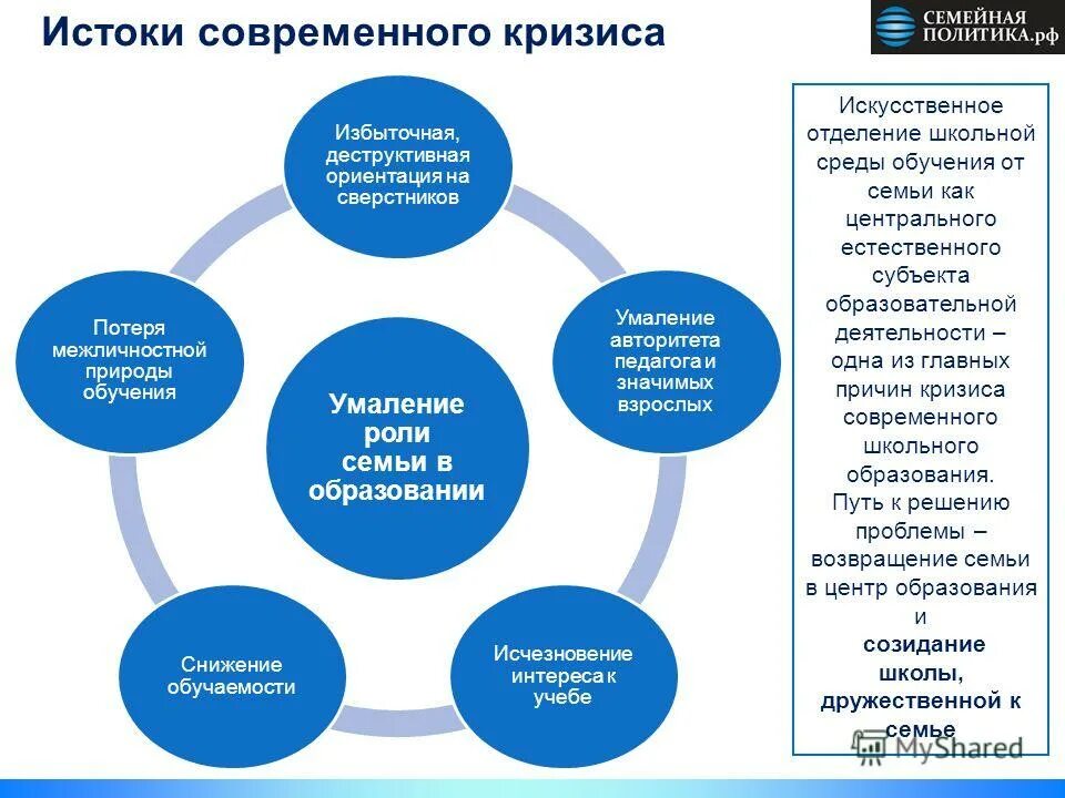 семейное обучение в школе положение