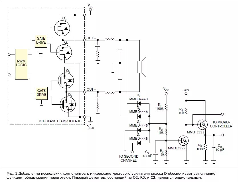 Схема усилителя класса d. Схема мостового усилителя d класса. Мостовая схема усилителя d класса. УНЧ класса d на транзисторах схема. Усилитель звука класса d схема.