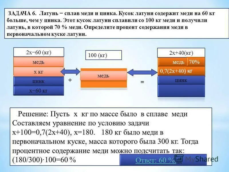 Сплав сколько цинка и меди. Латунь сплав меди с цинком содержащий. Содержание меди в сплаве. Кусок сплава медии ицинка содежавщий. Задачи с х.