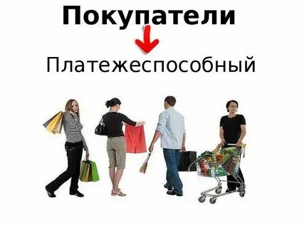 Платежеспособная потребность
