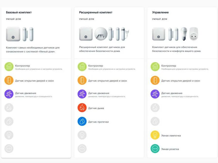 Контроллер умный дом Ростелеком. Умный дом базовый комплект безопасность Ростелеком. Датчики умного дома Ростелеком. Камера Ростелеком умный дом.