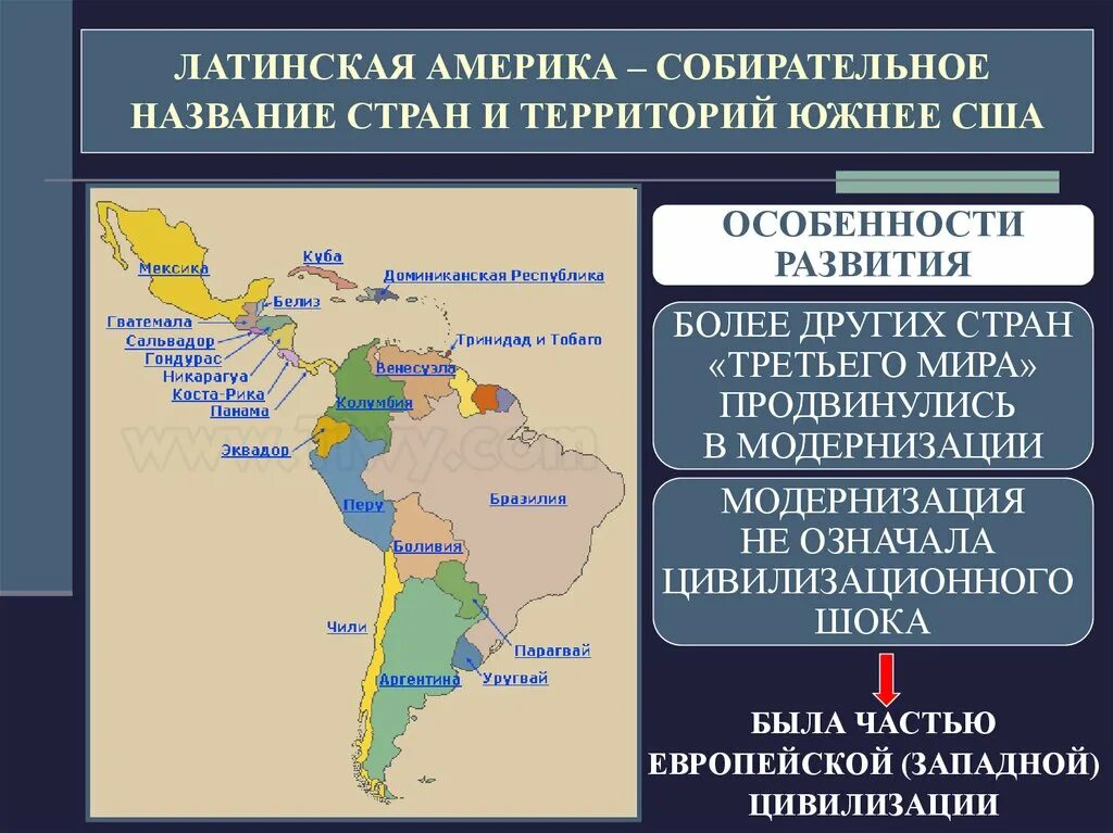 Развитие стран Латинской Америки. Формирование Латинской Америки. Особенности стран Латинской Америки. Латинская Америка во второй половине XX – начале XXI века.