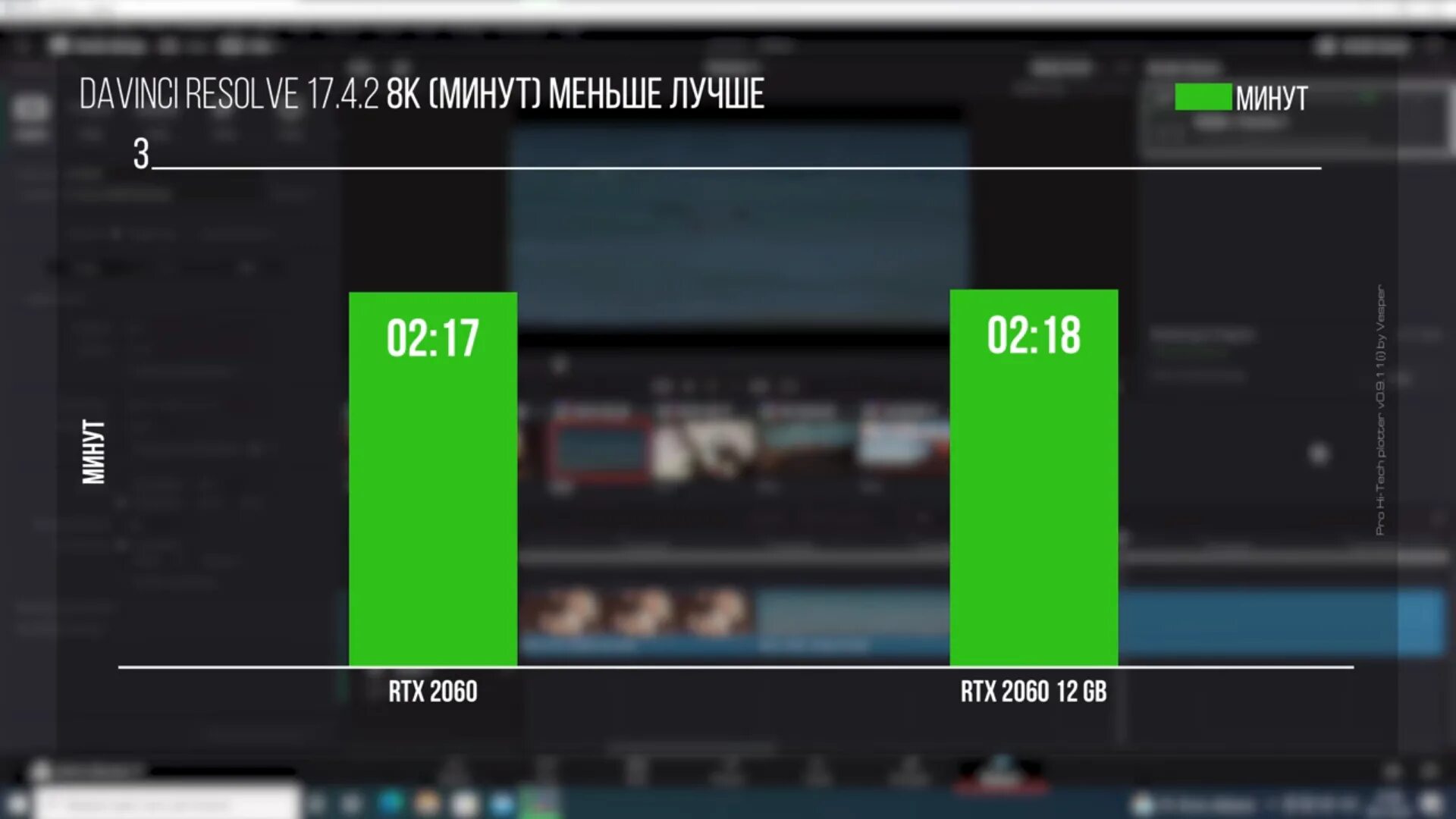 Resolve peer. 2060 Что будет.