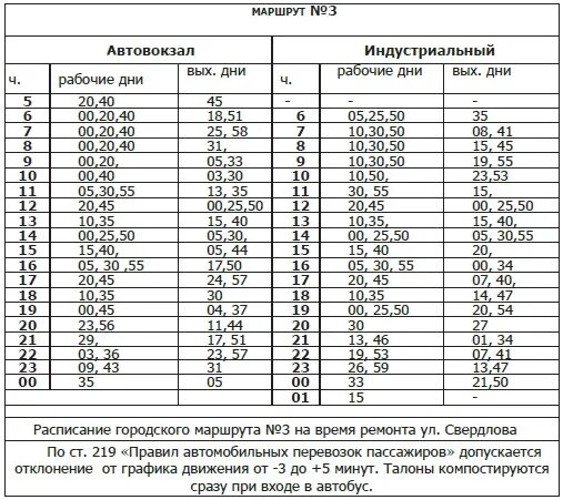 Расписание автобусов Чусовой. Расписание автобусов Чусовой городские маршруты. Расписание автобусов Чусовой городской. Расписание автобусов г Чусовой. Автовокзал лысьва чусовой