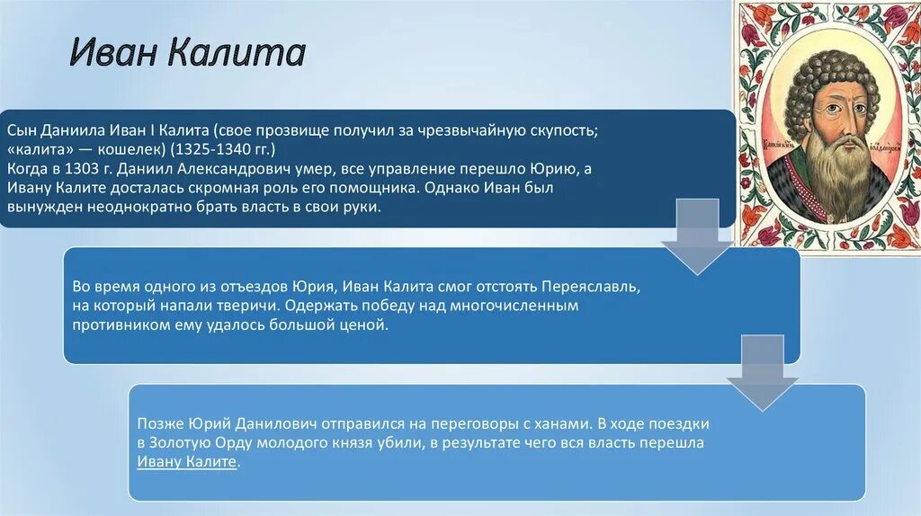 Правление Ивана Калиты в Москве. Возвышение Москвы при Иване Калите.