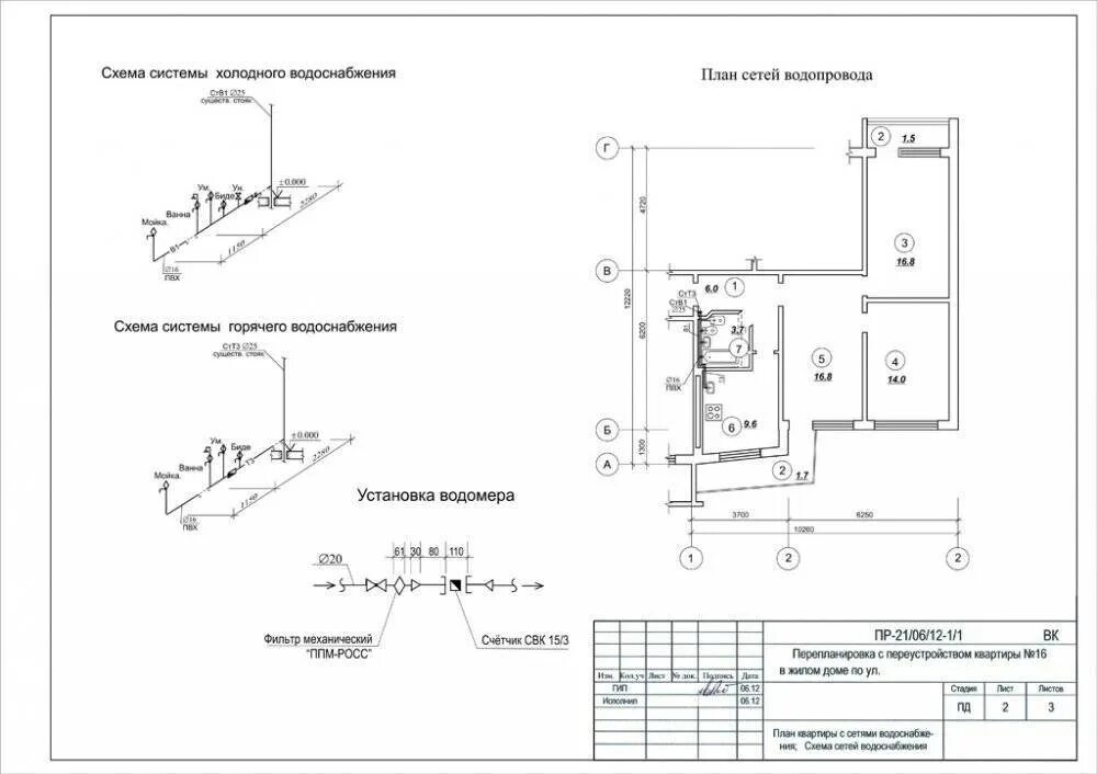 Гост холодная вода. Чертёж холодного водоснабжения. Схема разводки ГВС И ХВС В квартире. Чертеж разводки водоснабжения. Монтажная схема водопровода в1.
