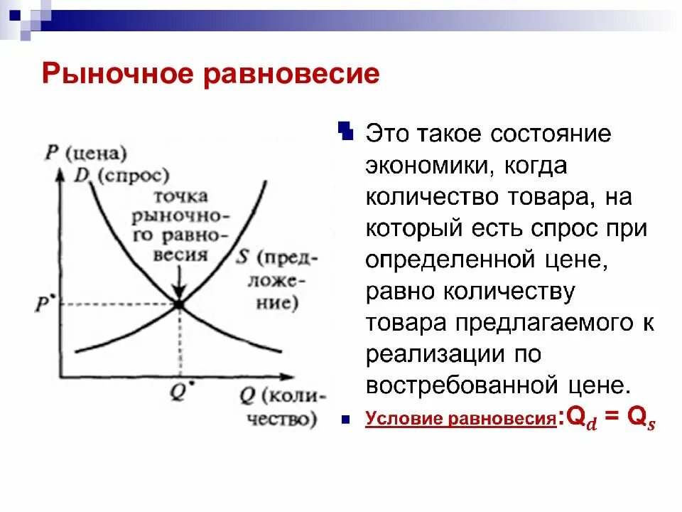 Сколько стоит экономика. Рыночное равновесие график рыночного равновесия. График рыночного равновесия в экономике. Как определяется рыночное равновесие. Как строить график рыночного равновесия.