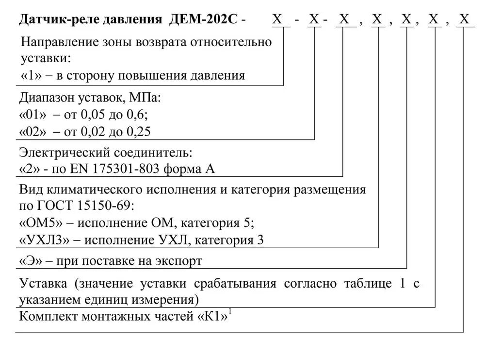 Обозначение приборов на функциональной схеме автоматизации. Условные обозначения схем автоматизации кипиа. Условные обозначения датчиков на схемах автоматизации. Аббревиатура датчиков. Аббревиатура датчиков.