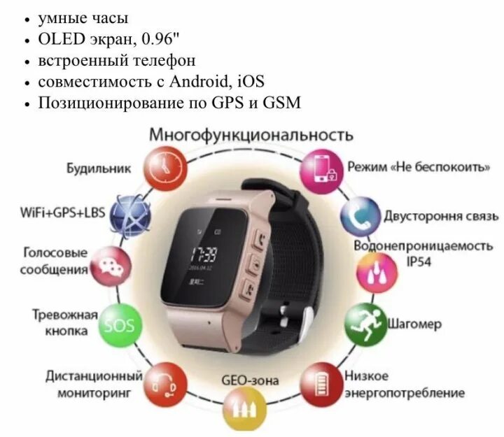 Часы Smart Baby watch d99. Smart Baby watch ew100. Смарт часы детские с геолокацией. Функции смарт часов.