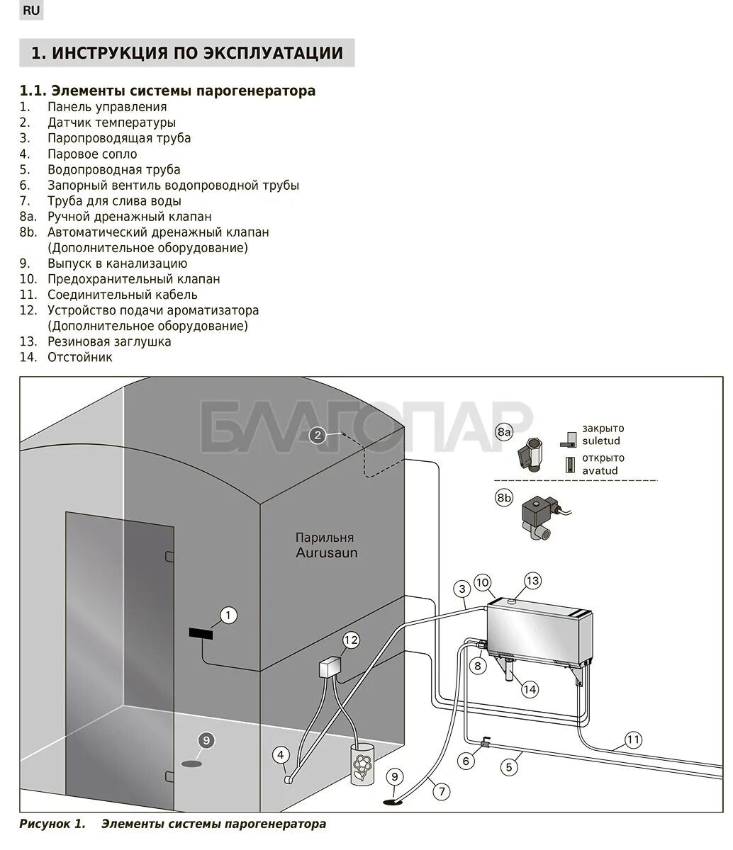 Инструкция по эксплуатации парогенератора. Инструкция утюга тефаль с парогенератором по эксплуатации на русском. Парогенератор philips 7000. Парогенератор пээ-250уш. Инструкция по эксплуатации парогенератора.