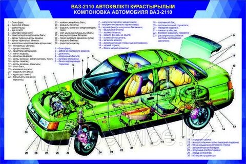 Автомобиль ваз 2110 устройства