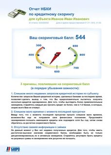 Что такое кредитный скоринг