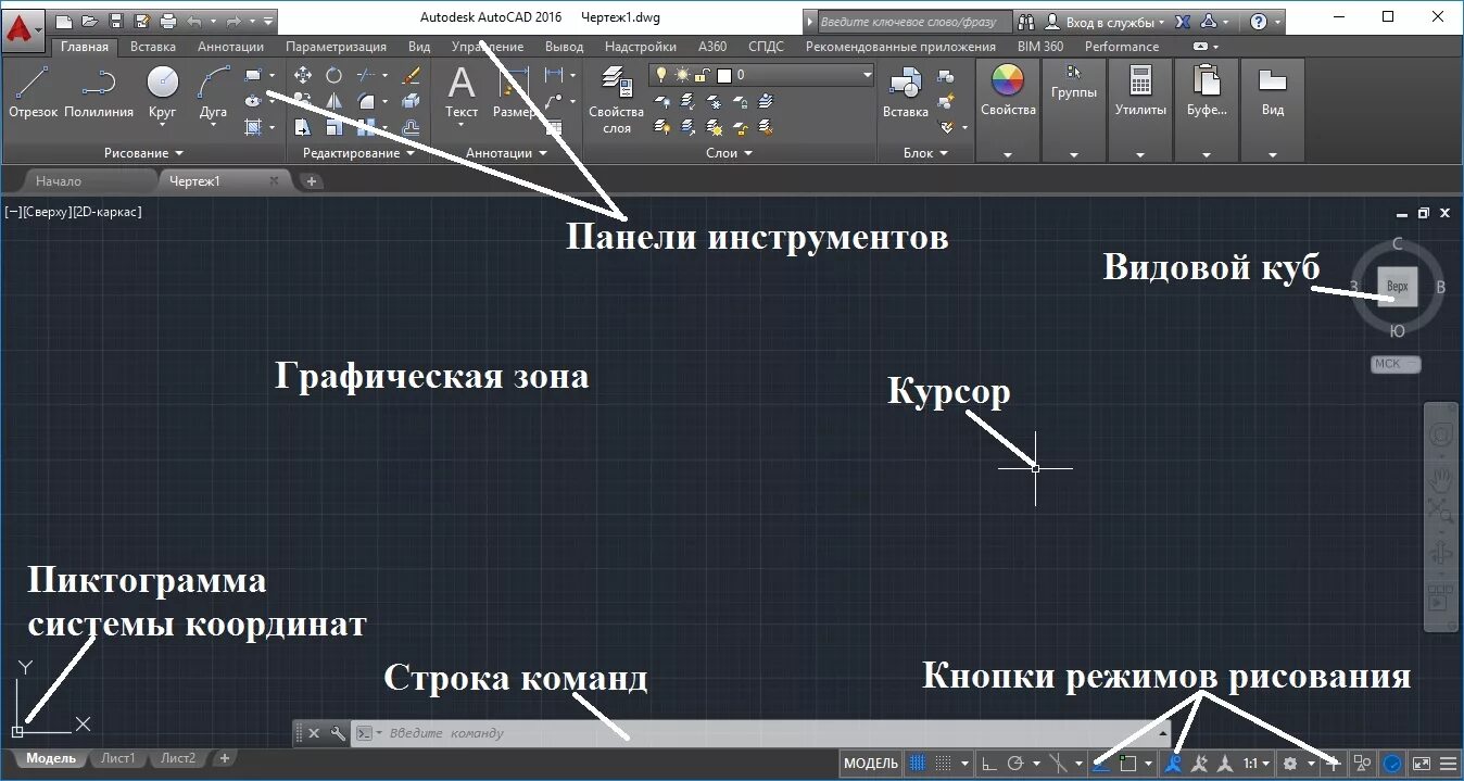 В разделе эффекты боковой панели можно. AUTOCAD 2022 панель. Панель инструментов сбоку Автокад. Название панелей инструментов в автокаде. Панели в автокаде.