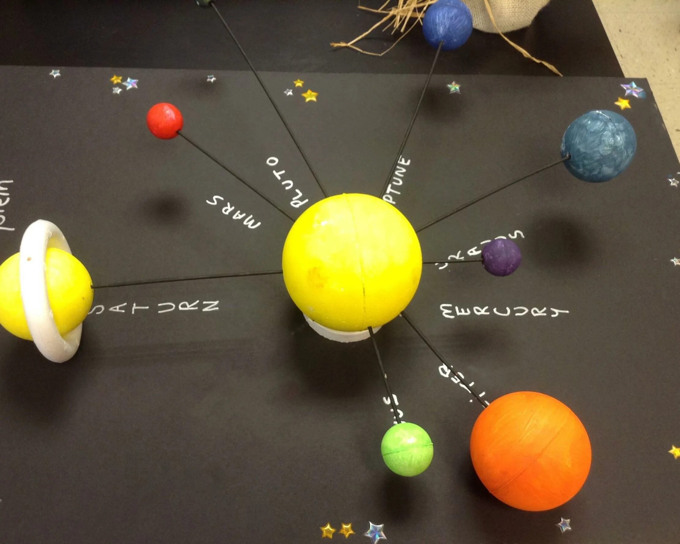 Модель "Солнечная система" (Планетная система; механическая). Вылепить модель солнечной системы (солнце и планеты). Планеты солнечной системы макет из пластилина. Планеты солнечной системы из пенопластовых шаров.
