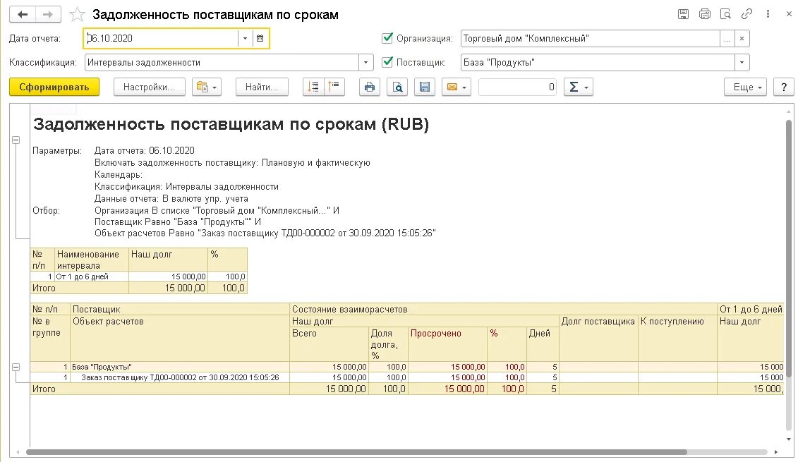 Отчет по задолженности. Отчет задолженности поставщикам. Учет задолженности участникам по выплате доходов. Задолженность поставщикам в 1с бухгалтерия отчет. Отчет по задолженности перед поставщиками.