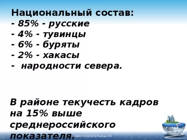 Этнический состав сибири. Национальный состав Сибири. Национальный состав населения Сибири. Нац состав Западной Сибири. Национальный состав населения Западной Сибири.