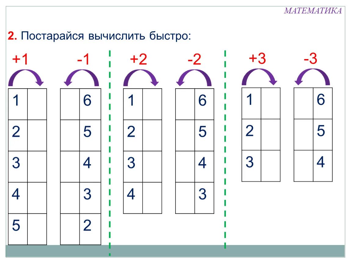 10 1 8 первый класс. Математические задания для 1 класса. Задания по математике для 1 класса по математике. Математика 1 класс задания. Задания для первого класса по математике.