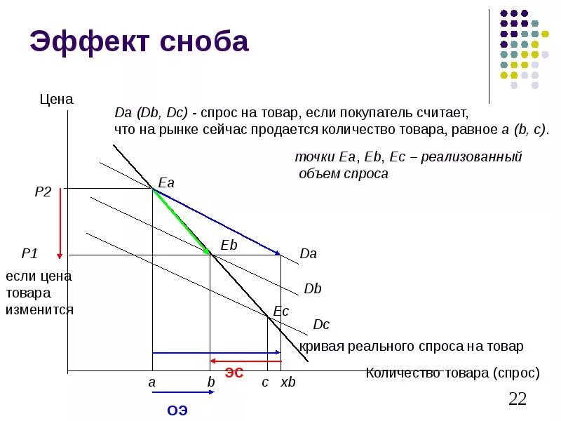 Эффект присоединения к большинству