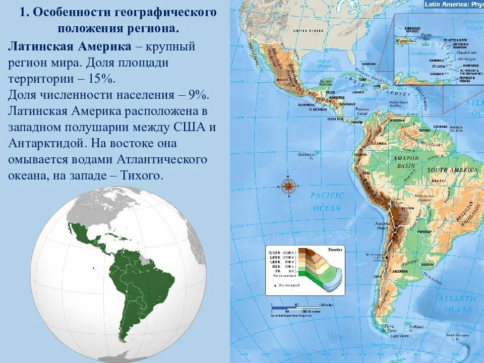 Латинская америка кратко география. Географическое положение Латинской Америки. Особенности географического положения Латинской Америки. Географическое положение Латинской Америки кратко. Физико географическое положение Латинской Америки.