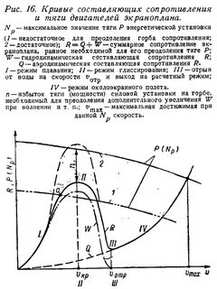 Его сопротивление составляет 0