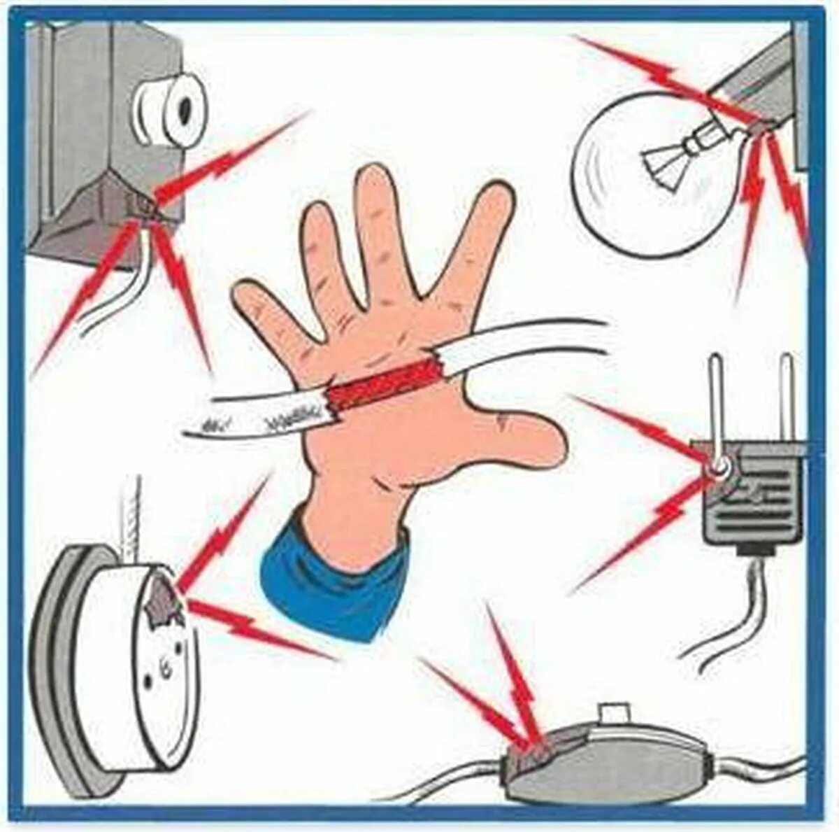 Техника безопасности в электромонтаже. Правила работы с проводами. Правила работы с проводами. Требования тб электромонтера. Меры безопасности при проведении электромонтажных работ.
