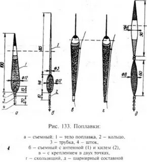 Чертежи поплавков