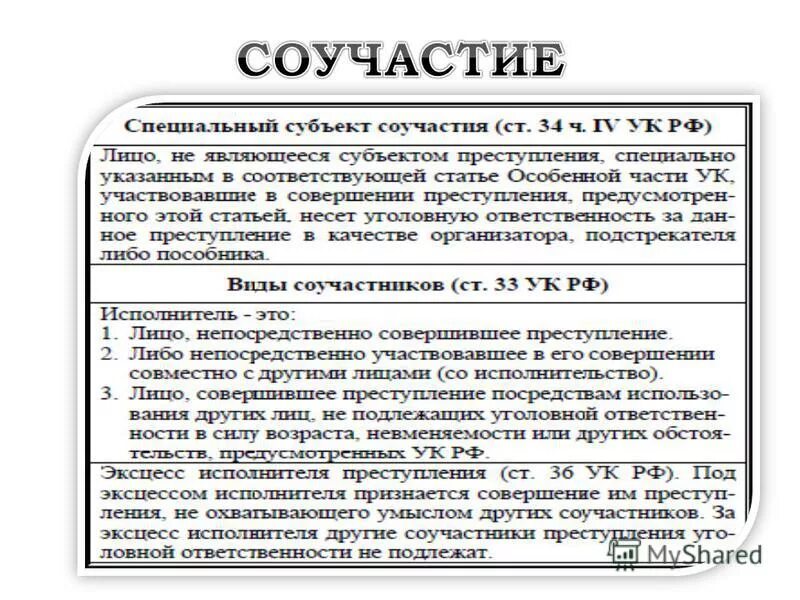 Соучастие со специальным субъектом. Субъекты соучастия в преступлении. спец субъект в соучастии. соучастие в преступлении со спецсубъектом.