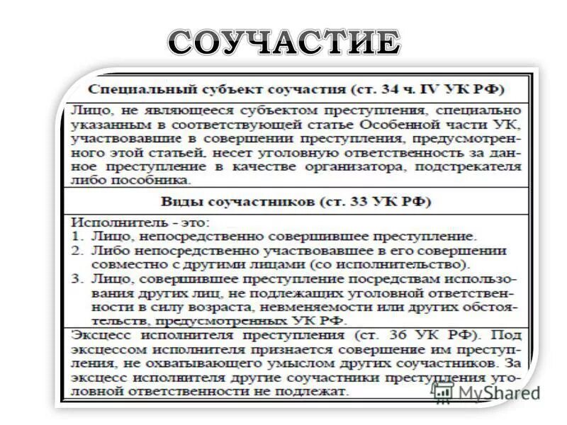 Ст соучастники. Соучастие со специальным субъектом. Субъекты соучастия в преступлении. Спец субъект в соучастии. Соучастие в преступлении со спецсубъектом.