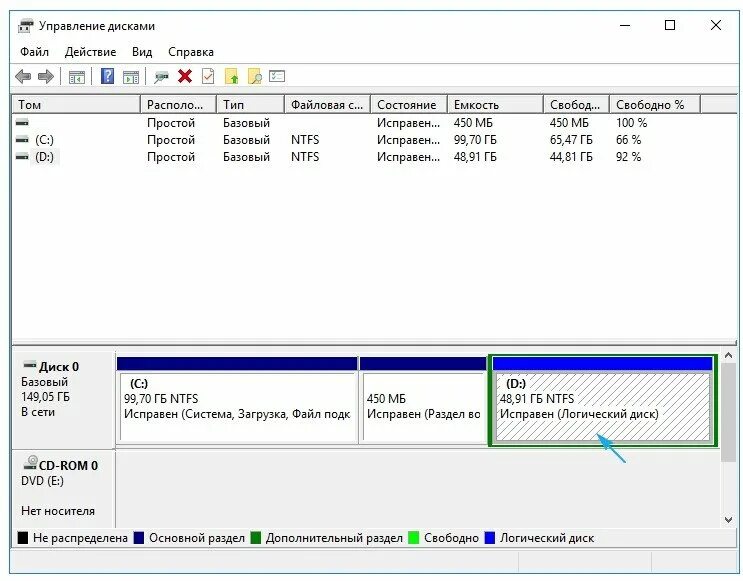 Нужно разбить диск. Разделить жесткий диск. разделить жесткий диск windows. дополнительный раздел на жестком диске. типы разделов жесткого диска.